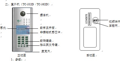 点击放大图形