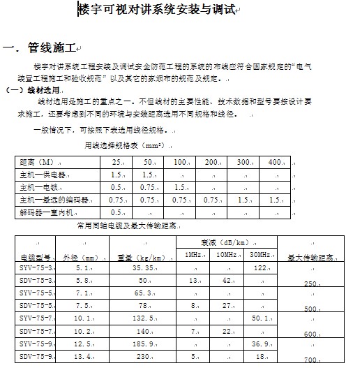 点击放大图形