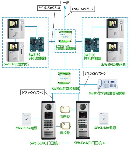 点击放大图形