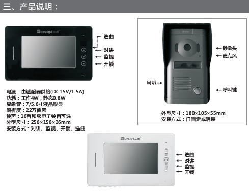 点击放大图形