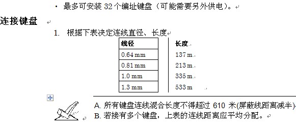 点击放大图形