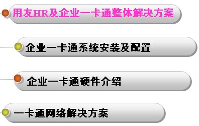 点击放大图形