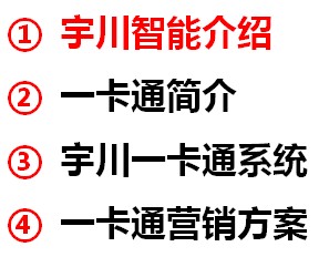 点击放大图形