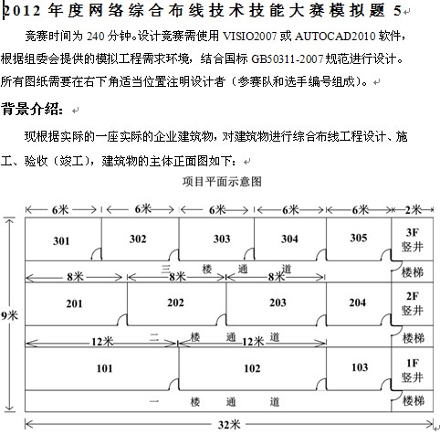 点击放大图形