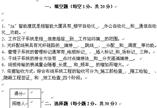 点击放大图形