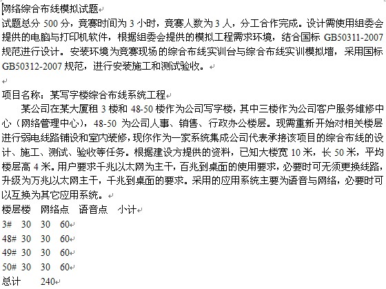 点击放大图形