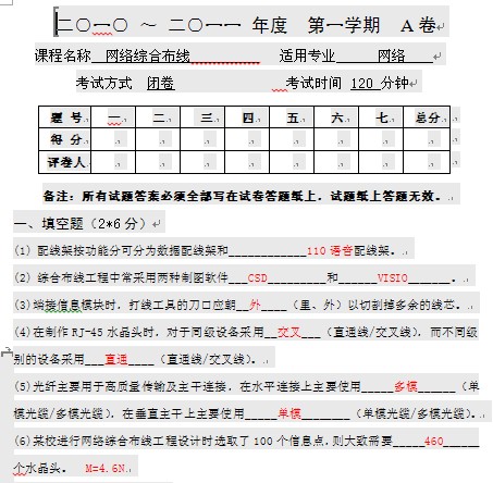 点击放大图形