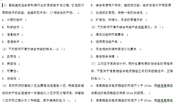 点击放大图形