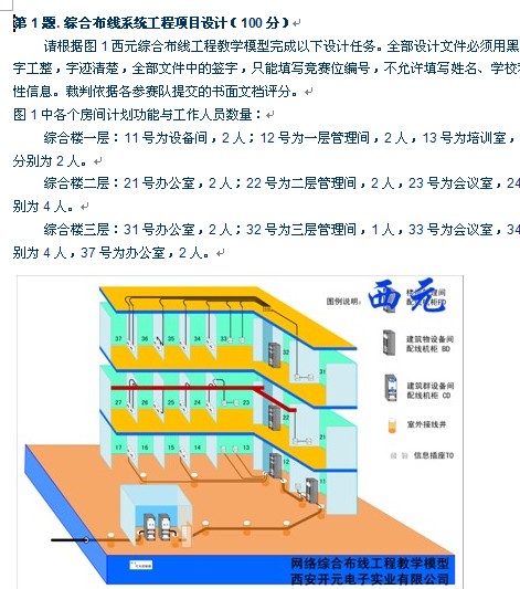 点击放大图形