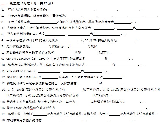 点击放大图形