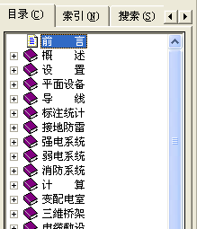 点击放大图形