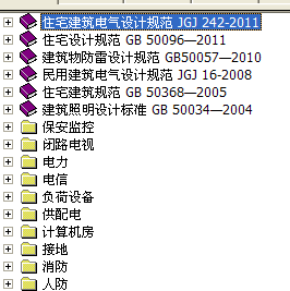 点击放大图形
