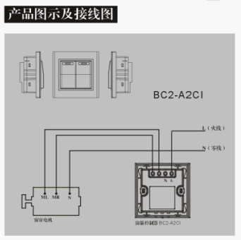 点击放大图形