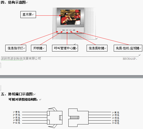 点击放大图形