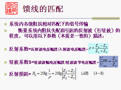 点击放大图形