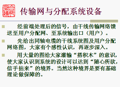 点击放大图形
