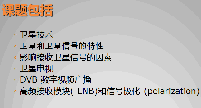 点击放大图形