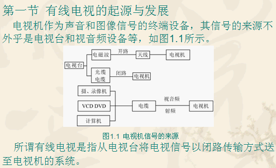 点击放大图形
