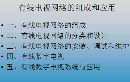 点击放大图形