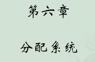 点击放大图形