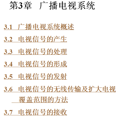 点击放大图形