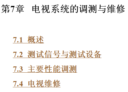 点击放大图形