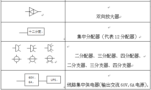 点击放大图形