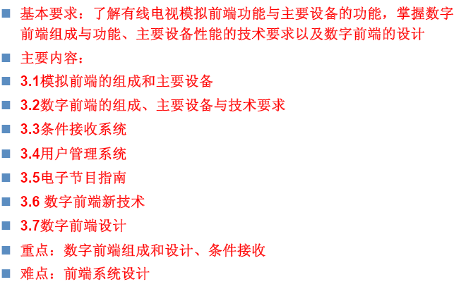 点击放大图形