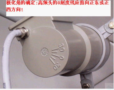 点击放大图形
