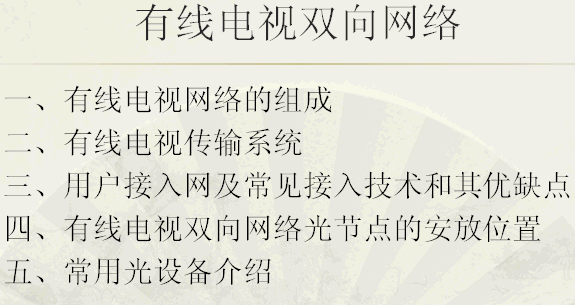 点击放大图形