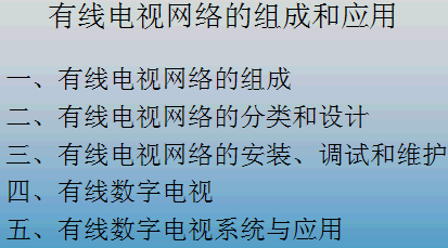 点击放大图形