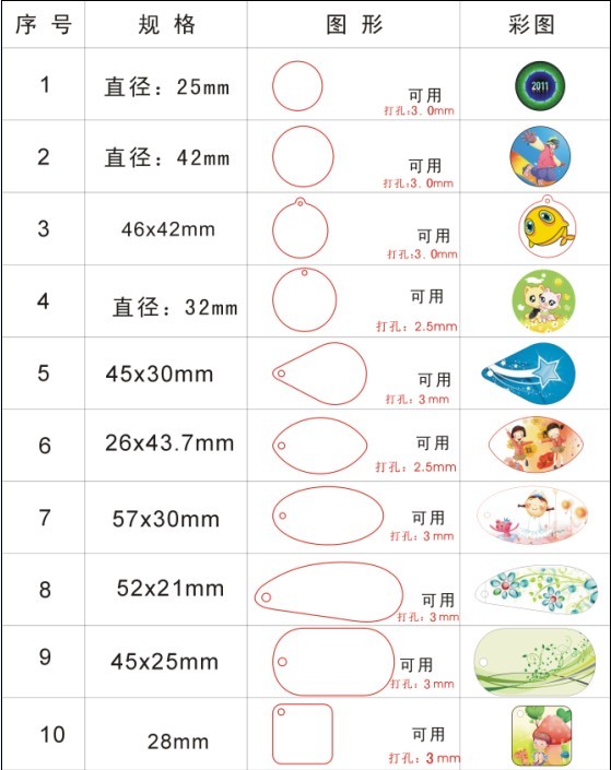 滴胶卡模具