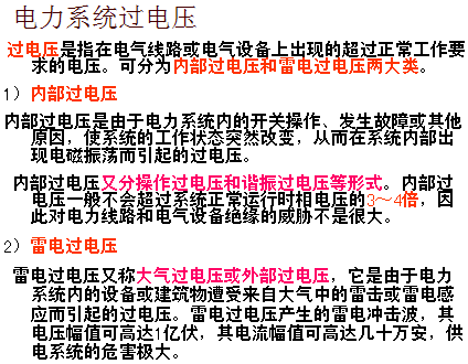 点击放大图形