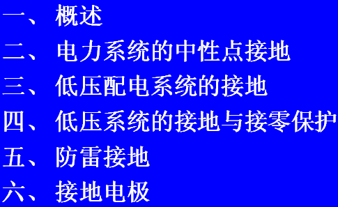点击放大图形
