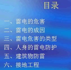点击放大图形