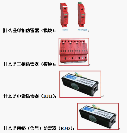 点击放大图形