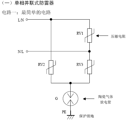点击放大图形