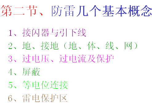 点击放大图形