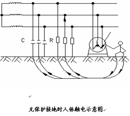 点击放大图形