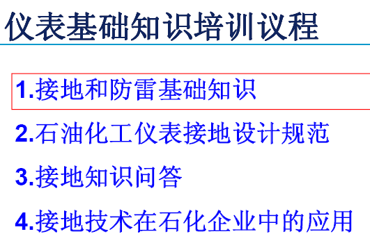 点击放大图形