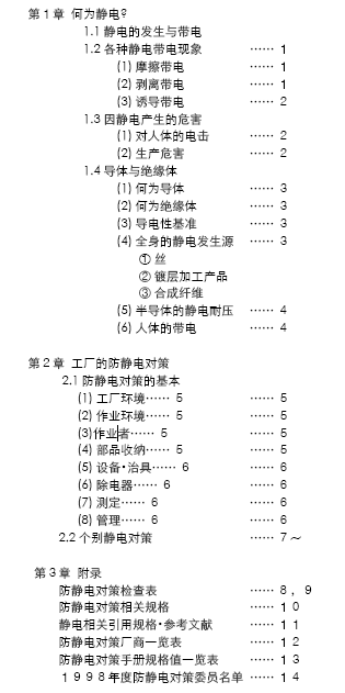 点击放大图形