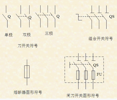 点击放大图形