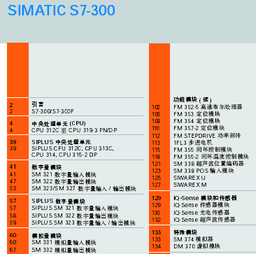 点击放大图形