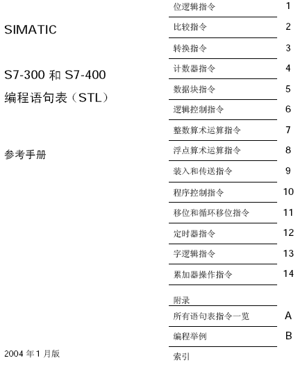 点击放大图形