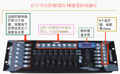 点击放大图形