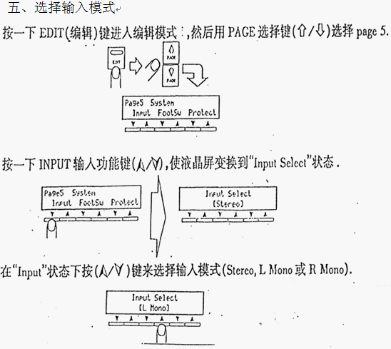 点击放大图形