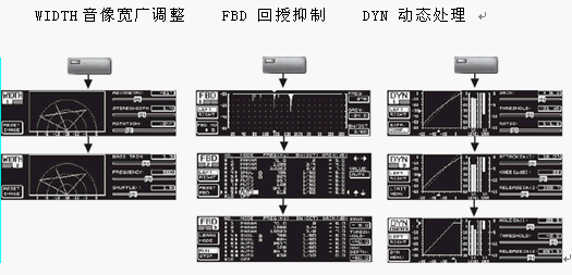 点击放大图形