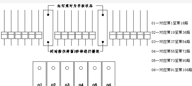 点击放大图形