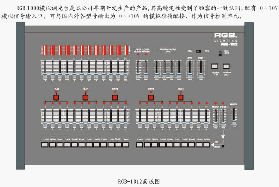 点击放大图形