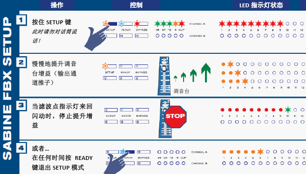 点击放大图形